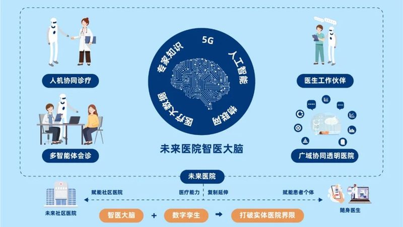 艾灸入门：揭秘传统养生之道，电子书教程助你轻松上手